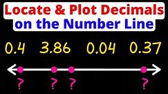 Locate and Plot Decimals on the Number Line | Pre-Algebra | Eat Pi