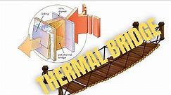 What IS Thermal Bridging?