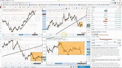 Tradingview Sync All on Chart (Multiple Charts on one template_workspace)