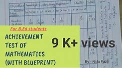 Blueprint and achievement test of mathematics (B.Ed)