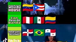 Paises de Latam Mas Importantes en Concursos de Belleza Misses, Miss, Concurso Belleza, Latinoamerica. #miss #concurso #belleza #missgrandinternational #missinternational #missuniverse #peru #colombia #mexico
