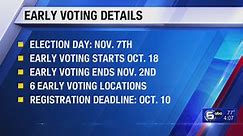 Early voting details for Nov 2023 election