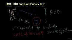 FDD TDD and Half Duplex FDD in LTE