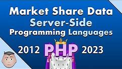 2023 PHP Market Share Data Website Server Side Programming