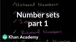 Number sets 1 | Fractions | Pre-Algebra | Khan Academy