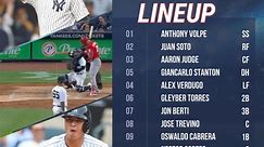 #Yankees starting lineup vs #Tigers... - Pinstripes Nation