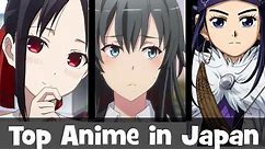 Top Anime of 2020 in Japan