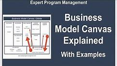 Business Model Canvas Explained with Examples
