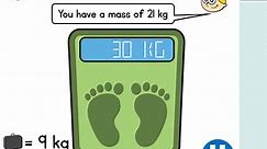 Year 2 - Week 10 - Lesson 2 - Measure mass in kilograms