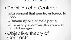 Business Law: Introduction to Contracts