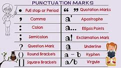 What Are the 14 Punctuation Marks in English Grammar?