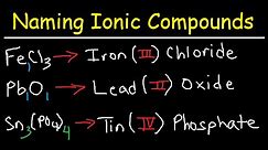 Naming Binary Ionic Compounds With Transition Metals & Polyatomic Ions - Chemistry Nomenclature