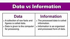 Data vs Information | Data and information differences | Data and information in English