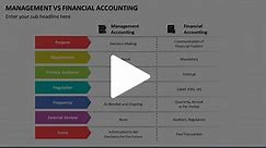 Management Vs Financial Accounting Animated Presentation - SketchBubble