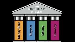 Music Theory for Kids: The Pillars of Music - Steady Beat, Rhythm, Melody, and Harmony