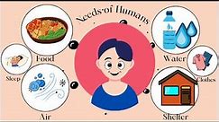 Basic needs of humans. Needs of humans for kids. kids educational video. science for kids.