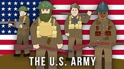 WWI Factions: The U.S. Army