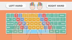 How to Teach Yourself to Touch Type