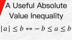 Proof: A Useful Absolute Value Inequality | Real Analysis