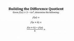 Building the Difference Quotient: Quadratic Function