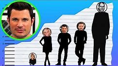 How Tall Is Nick Lachey? - Height Comparison!