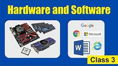 Hardware and Software | CBSE | Computer Class 3 |