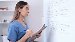 Healthcare, schedule and a woman nurse writing on a whiteboard while planning a timetable in the hospital. Medical, documents or administration with a female medicine professional working in a clinic