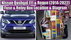Nissan Qashqai J11 & Rogue (2014-2022) Fuse & Relay Box Location & Diagram (explanation)