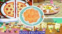 Evolution of Food Minigames in Mario Party (1999 - 2018)