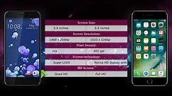 HTC U11 vs Apple iPhone 7 Plus - Phone comparison