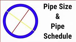 [English] Pipe sizes, Schedule, NPS & DN - An Introduction to Piping Professionals