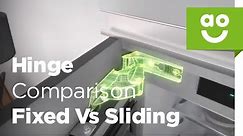 Fixed Hinge Vs Sliding Hinge - Comparison | ao.com