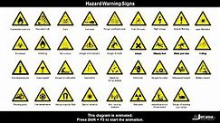 Hazard Warning Signs | Health and Safety at Work | Animated