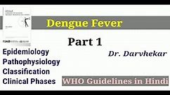 Dengue Fever Part 1 Understanding Basics