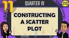 CONSTRUCTING A SCATTER PLOT || STATISTICS AND PROBABILITY Q4