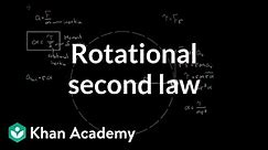 Rotational version of Newton's second law | Physics | Khan Academy