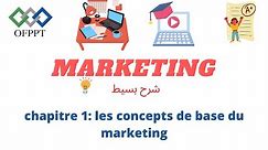 Marketing chapitre 1 concepts de base en marketing