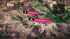 Giro d'Italia 2024 | Stage 8: The Route