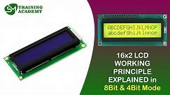 LCD Working Explained in 4 Bit Mode | 16x2 LCD Functions for any Microcontroller