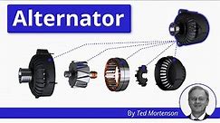 How an Alternator Works: The Ultimate Guide