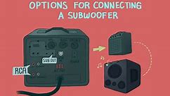 How to Connect a Subwoofer to a Receiver or Amplifier