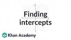 Finding intercepts from an equation | Algebra I | Khan Academy