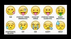 What do every smile says-The Real Meaning Of Your Favorite Emojis-Know The Daily Used Emojis Names