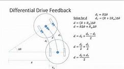 wheeled robot control and odometry