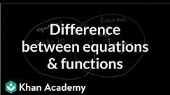 Equations vs. functions
