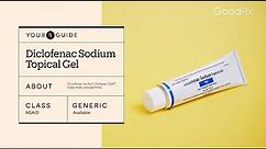 Diclofenac Sodium Topical Gel for Osetoarthritis: Uses, How to Take It, and Side Effects | GoodRx