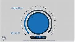 Free Online Hearing test!