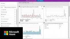 How to create metrics charts with Azure Monitor