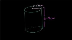 Cylinder volume & surface area