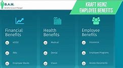 Kraft Heinz Employee Benefits | Benefit Overview Summary